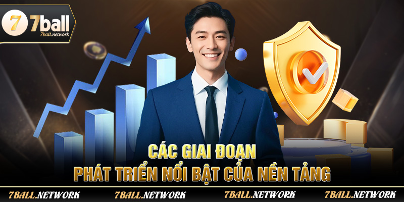Các giai đoạn phát triển nổi bật của nền tảng