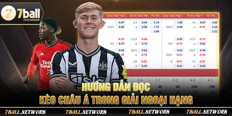Hướng dẫn đọc kèo châu Á trong giải ngoại hạng